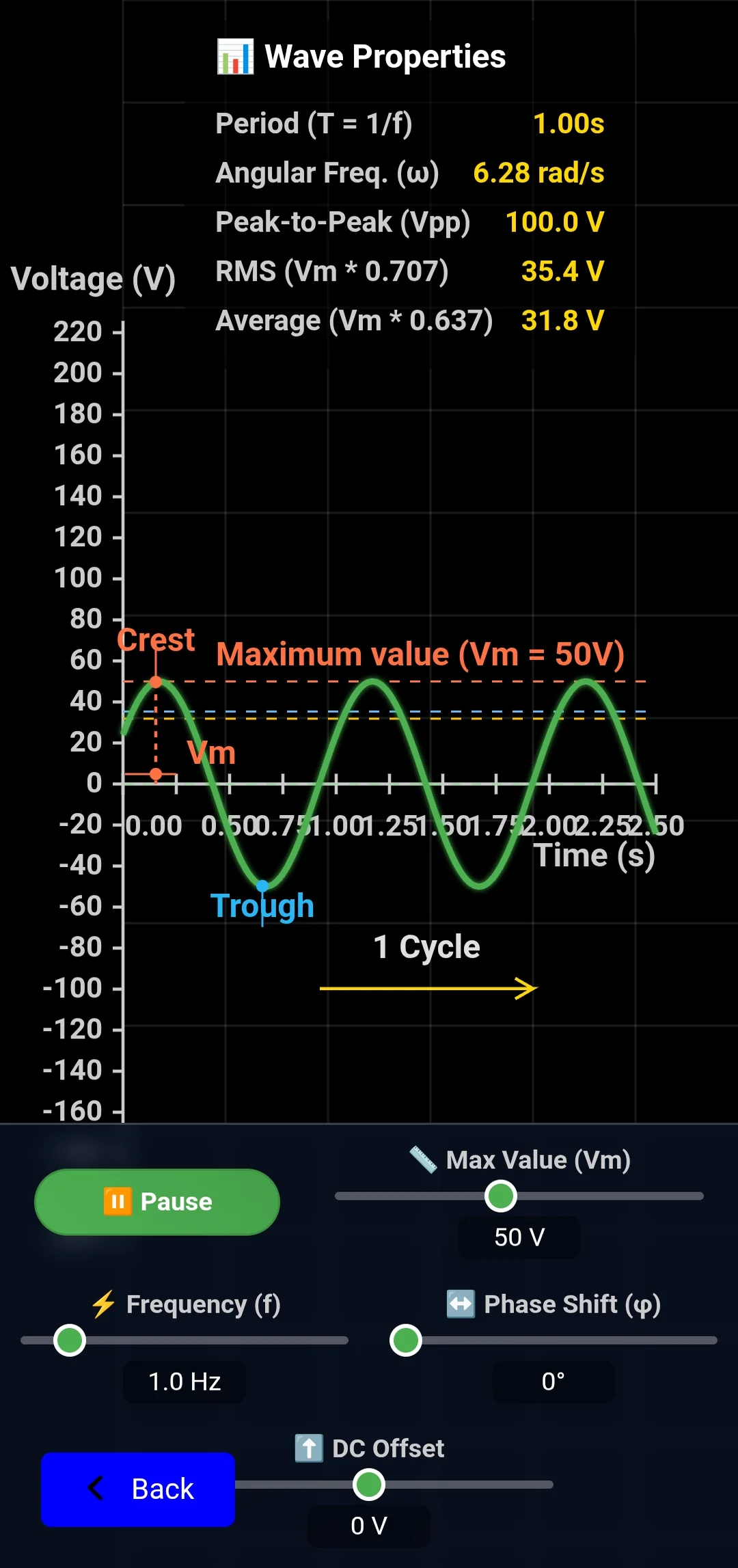 Electrical Engineering Screen 3